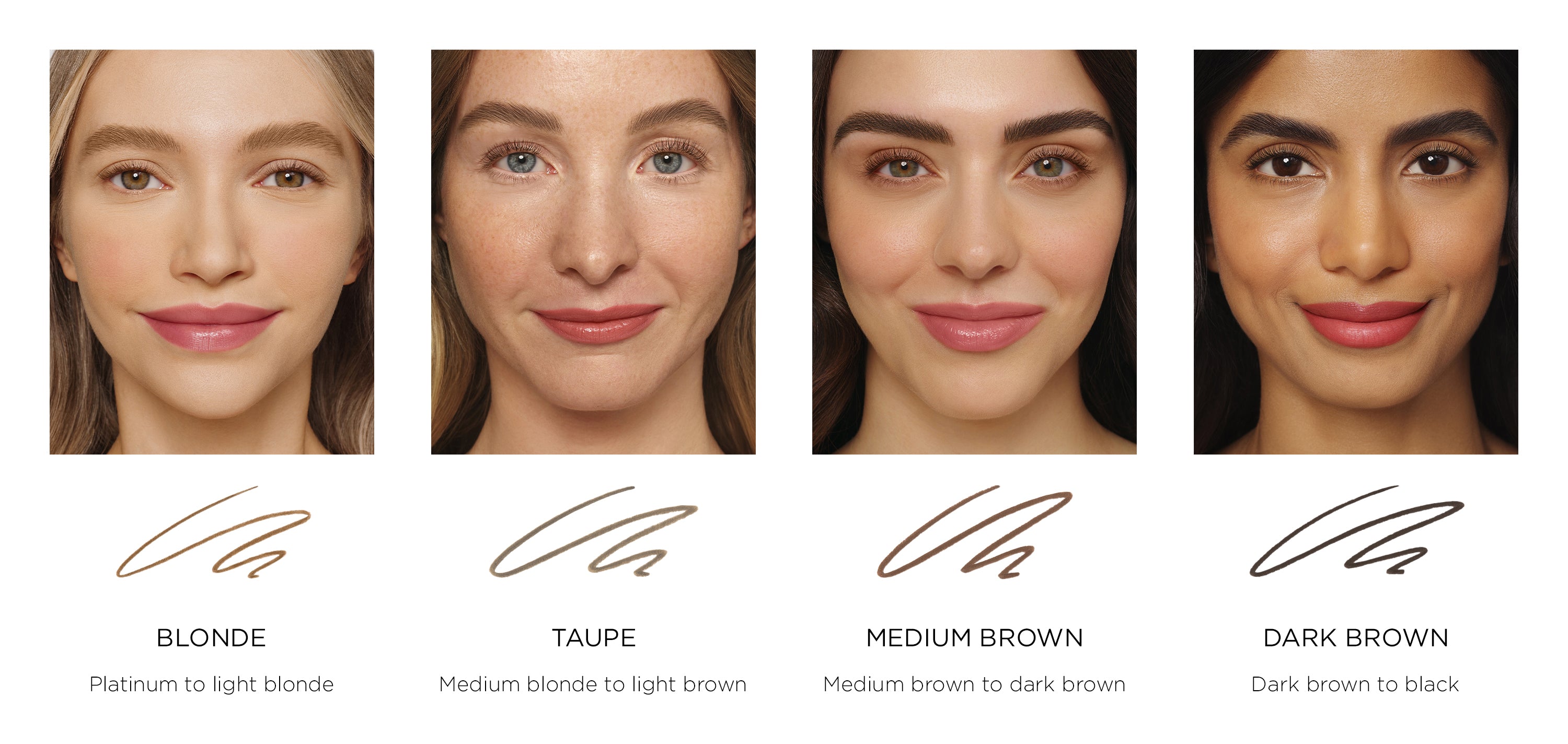 Brow pencil shade matching guide