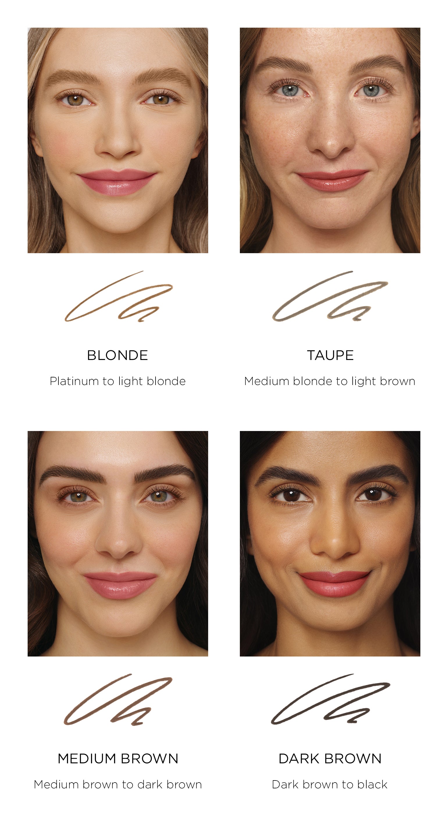 Brow pencil shade matching guide