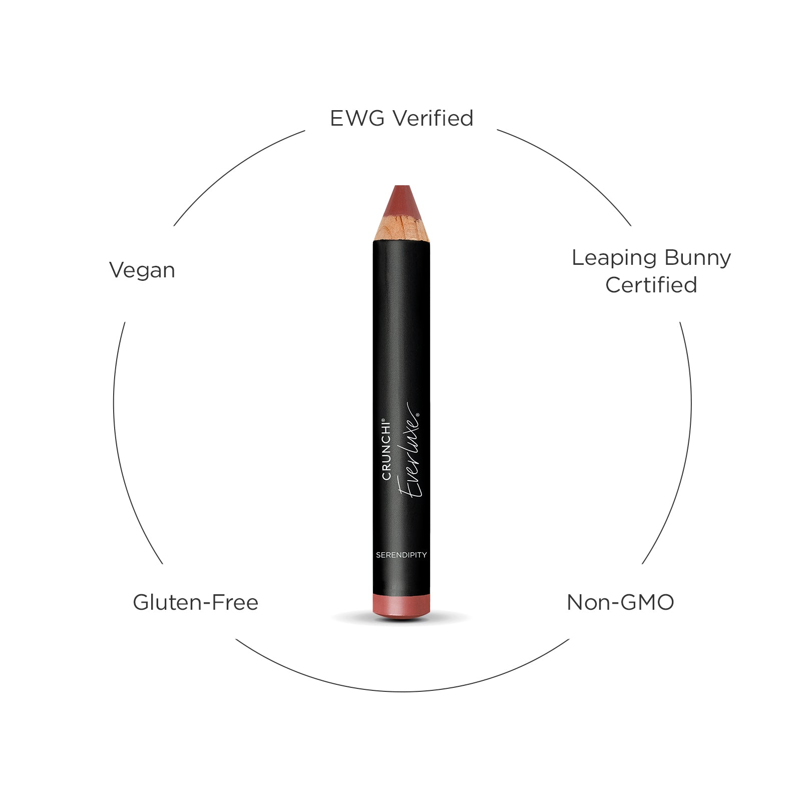 Lipstick pencil with certification labels on a white background