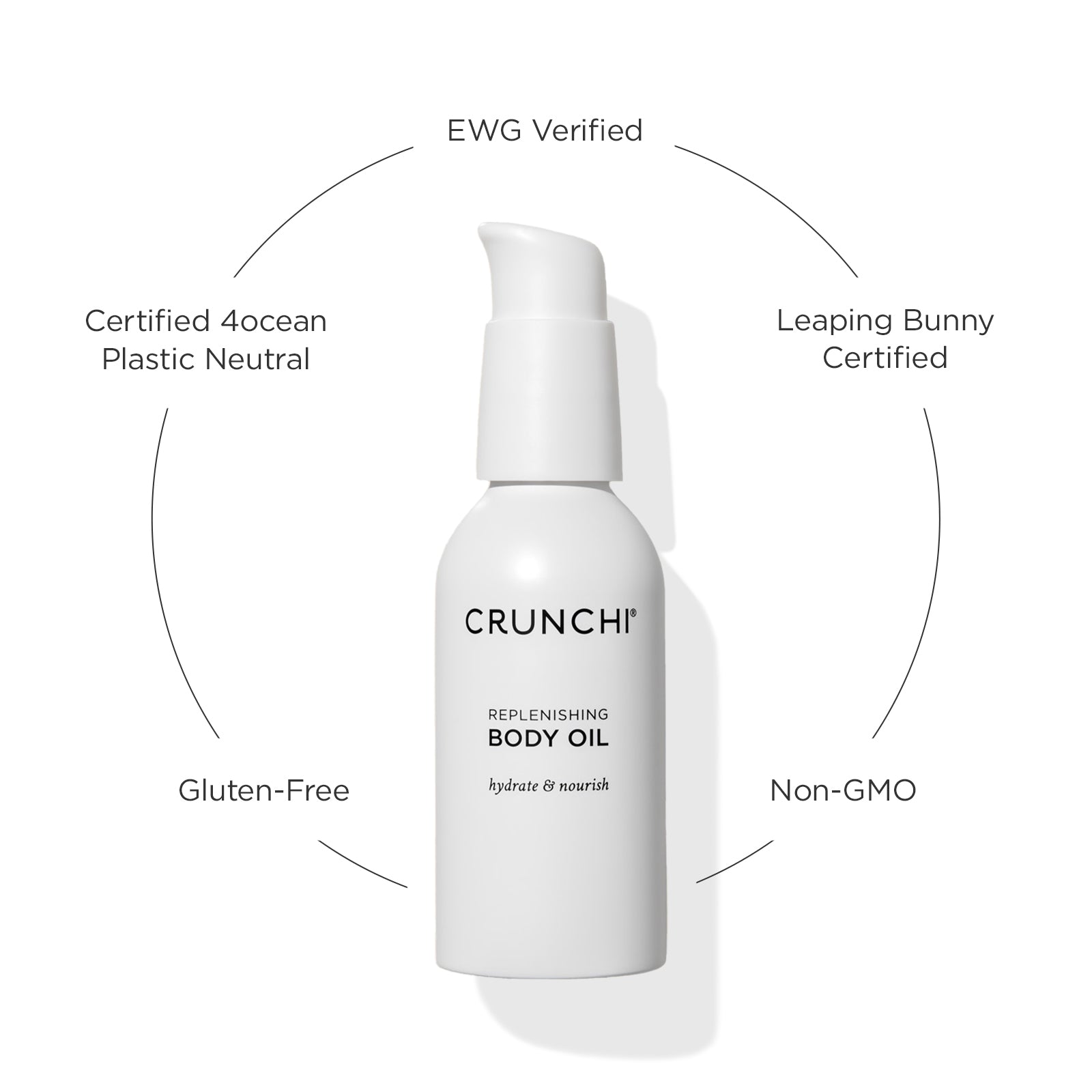 CRUNCHI replenishing body oil bottle with certification labels on a white background
