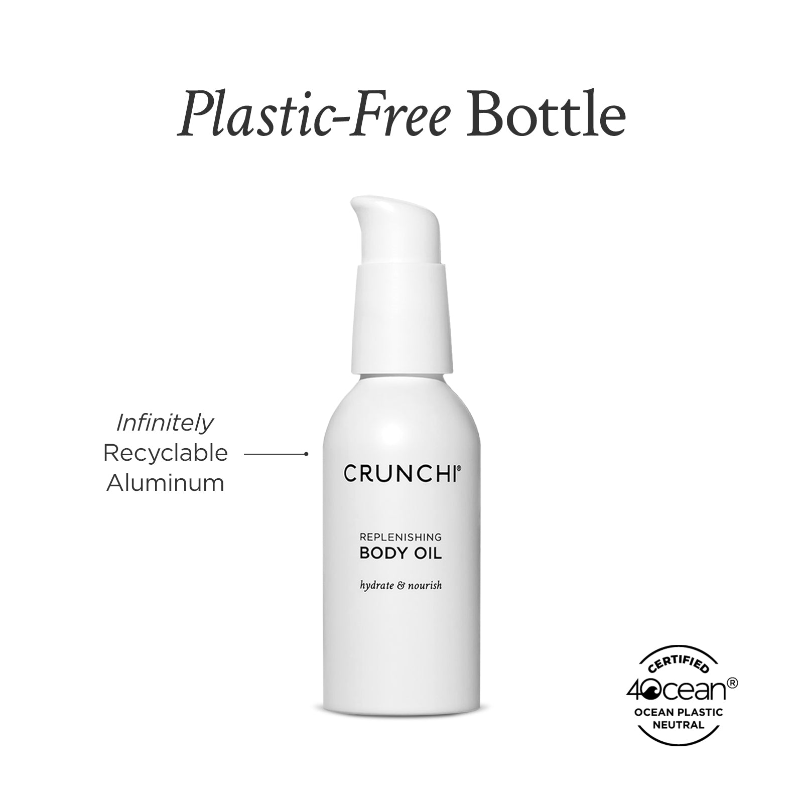 CRUNCHI body oil bottle with 'Plastic-Free Bottle' text and recycling information on a white background