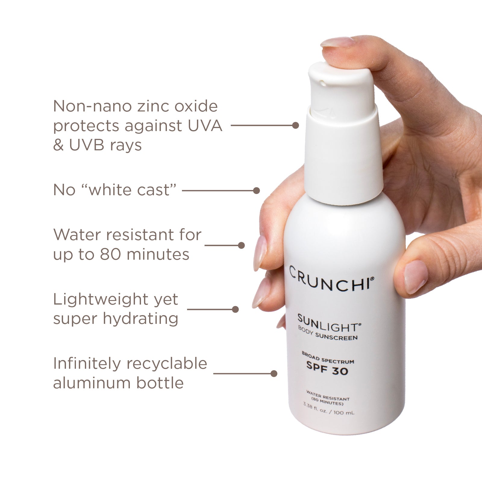 Sunlight® Body SPF